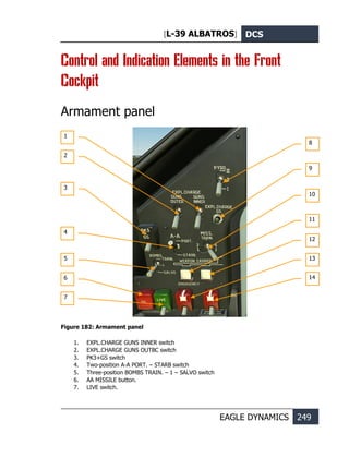 [L-39 ALBATROS] DCS
EAGLE DYNAMICS 249
Control and Indication Elements in the Front
Cockpit
Armament panel
Figure 182: Armament panel
1. EXPL.CHARGE GUNS INNER switch
2. EXPL.CHARGE GUNS OUTBC switch
3. PK3+GS switch
4. Two-position А-А PORT. – STARB switch
5. Three-position BOMBS TRAIN. – 1 – SALVO switch
6. AA MISSILE button.
7. LIVE switch.
1
2
3
4
5
6
7
8
9
10
11
12
13
14
 