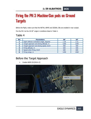 [L-39 ALBATROS] DCS
EAGLE DYNAMICS 265
Firing the PK-3 Machine-Gun pods on Ground
Targets
Before the flight, make sure that the NETW, ARMS and SIGNAL CBs are enabled in rear cockpit.
Fire the PK-3 at the 20-30˚ angle in conditions listed in Table 4.
Table 4
No. Parameters 30º
20º
1 Sight reflector inclination angle, degrees 1.38 1.51
2 Target approach and diving altitude, m 1200 1200
3 Target approach and diving speed, km/h 400 400
4 Firing altitude, m 600 500
5 Speed when firing, km/h 600 600
6 Firing range, m 1200 1460
Before the Target Approach
1. Enable ARMS CB [RCtrl+3]
ARMS CB
 