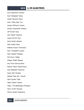 DCS [L-39 ALBATROS]
294 SUPPLEMENTS
Erich "ViperVJG73" Schwarz
Evan "Headspace" Hanau
Gareth "Maverick" Moore
Gavin "159th_Viper" Torr
George "GGTharos" Lianeris
Grayson "graywo1fg" Frohberg
Jeff "Grimes" Szorc
John "Speed" Tatarchuk
Jurgen "lion737" Dorn
Kairat "Kairat" Jaksbaev
Matt "mdosio" Dosio
Matthias "Groove" Techmanski
Norm "SiThSpAwN" Loewen
Peter "Weta43" McAllister
Phil "Druid_" Phillips
Philippe "Phil06" Affergan
Raul "Furia" Ortiz de Urbina
Roberto "Vibora" Seoane Penas
Scott "BIGNEWY" Newnham
Serge "eekz" Goretsky
Stephen "Nate--IRL--" Barrett
Steve "joyride" Tuttle
Vadim "Wadim" Ishchuk
Valery "=FV=BlackDragon" Manasyan
Victor "vic702" Kravchuk
Werner "derelor" Siedenburg
 