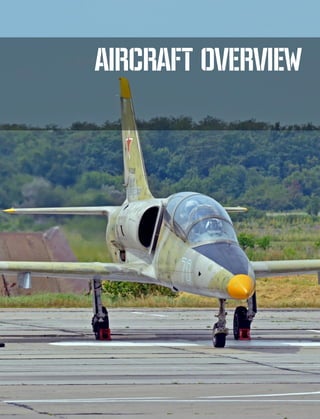 [L-39 ALBATROS] DCS
EAGLE DYNAMICS 37
AIRCRAFT OVERVIEW
 