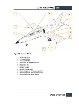 [L-39 ALBATROS] DCS
EAGLE DYNAMICS 41
Figure 34: Airframe details
1. Wingtip fuel tanks
2. Primary pitot tube
3. Backup pitot tube
4. Aileron trim tab (balance tab only)
5. Aileron trim tab
6. Rudder trim tab
7. Elevator trim tab
8. Landing and taxi lights
9. Mechanical pointer of nose gear position
10. Mechanical pointer of main gear position
11. Mechanical pointer of flap position
1
3
2
4
5
6
7
10
8
9 11
 