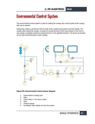 [L-39 ALBATROS] DCS
EAGLE DYNAMICS 65
Environmental Control System
The environmental control system is used for sealing the canopy visor and the parts of the canopy
that can be opened.
Sealing the cockpit is performed with the help of the cockpit pressurization and ECS handle. The
cockpit, after closing the canopy, is locked by moving the lever all the way forward in the front or
rear cockpit. Unsealing is done by moving the lever in the opposite direction. The levers are located
on the right horizontal panel in both cockpits.
Figure 59: Environmental control system diagram
1. Pressurization (charge) port
2. Filter
3. Check valve (= non-return valve)
4. Tank
5. Pressure gauge
6. Air bleeder valve, bleeds air from the system
4
5
6
3
2
1
7
8 9
10
15
13
14
11
16
12
 