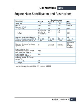 [L-39 ALBATROS] DCS
EAGLE DYNAMICS 91
Engine Main Specification and Restrictions
* when anti-icing system is enabled, EGT increases at 25-30°
Parameters
Operation mode
Takeoff Nominal Cruise Idle
Thrust, kgF 1720 1500 1275 ≤135
RPM, % 106,8 103,2 99,6 56±1,5
Maximum EGT, °
С
on ground 660 625 590 600
in flight
At Н≤8000 m
685 (705*)
At Н>8000 m
715
650
670*
615
635*
600
Maximum fuel pressure, kgF/cm2
65 65 65 65
Oil temperature at engine inlet, °
С -5 to +90 -5 to +90 -5 to +90 -5 to +90
Maximum operational altitude, m 10.000 12.000 12.000 12.000
Maximum duration of continuous
operation, min
20 Unlimited Unlimited
On ground:
30
In flight:
unlimited
Engine response time
when throttle handle is moved
from idle to max mode, s
9-12
Engine startup time
on ground and in flight, s
≤50
Maximum allowed EGT during
startup, °
С
on ground 550
in flight 600
 