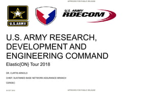 APPROVED FOR PUBLIC RELEASE
APPROVED FOR PUBLIC RELEASE
U.S. ARMY RESEARCH,
DEVELOPMENT AND
ENGINEERING COMMAND
DR. CURTIS ARNOLD
CHIEF, SUSTAINED BASE NETWORK ASSURANCE BRANCH
CERDEC
25 OCT 2018
Elastic{ON} Tour 2018
 