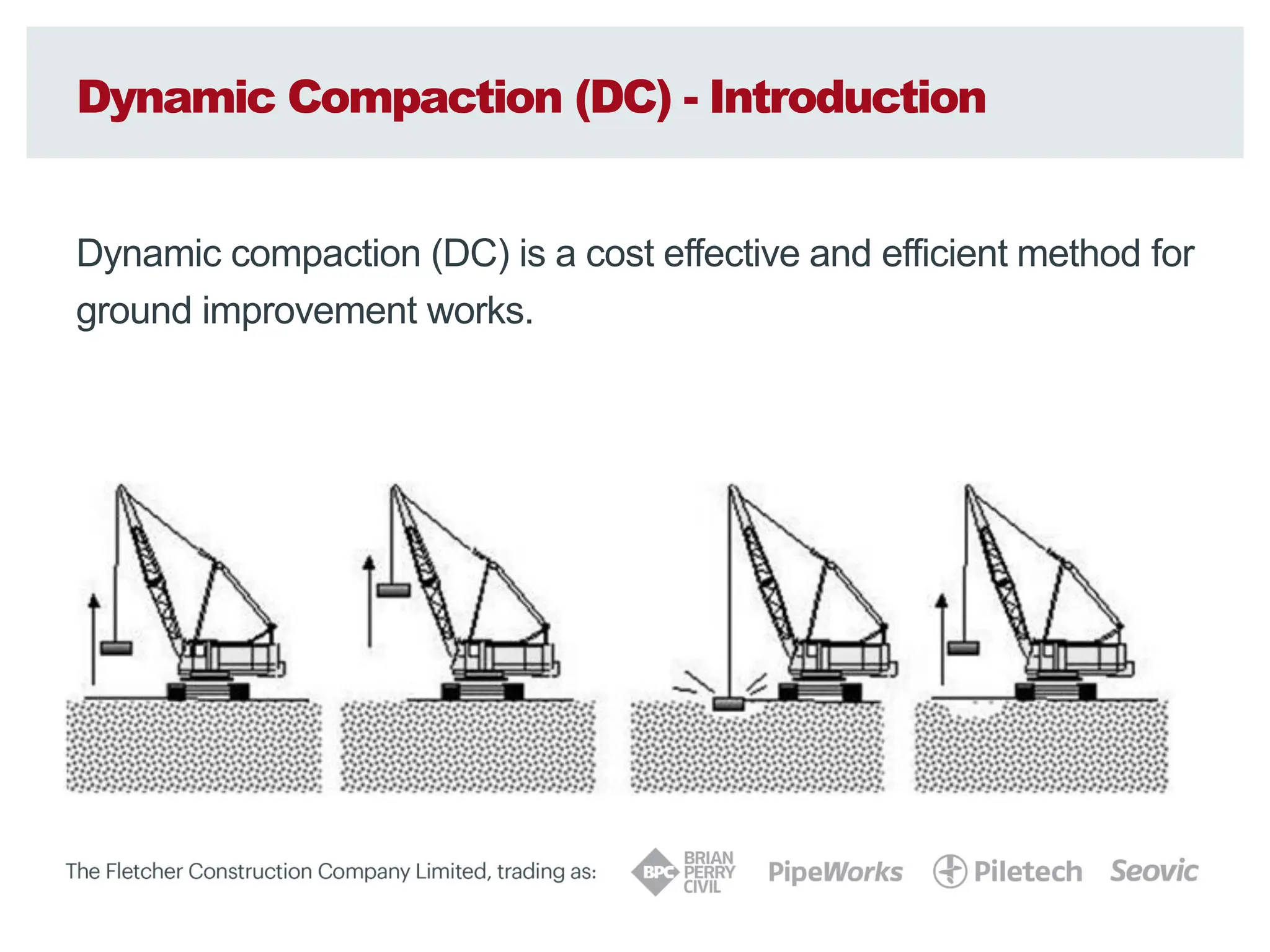 Dynamic Compaction (DC) - Introduction
Dynamic compaction (DC) is a cost effective and efficient method for
ground improvement works.
 