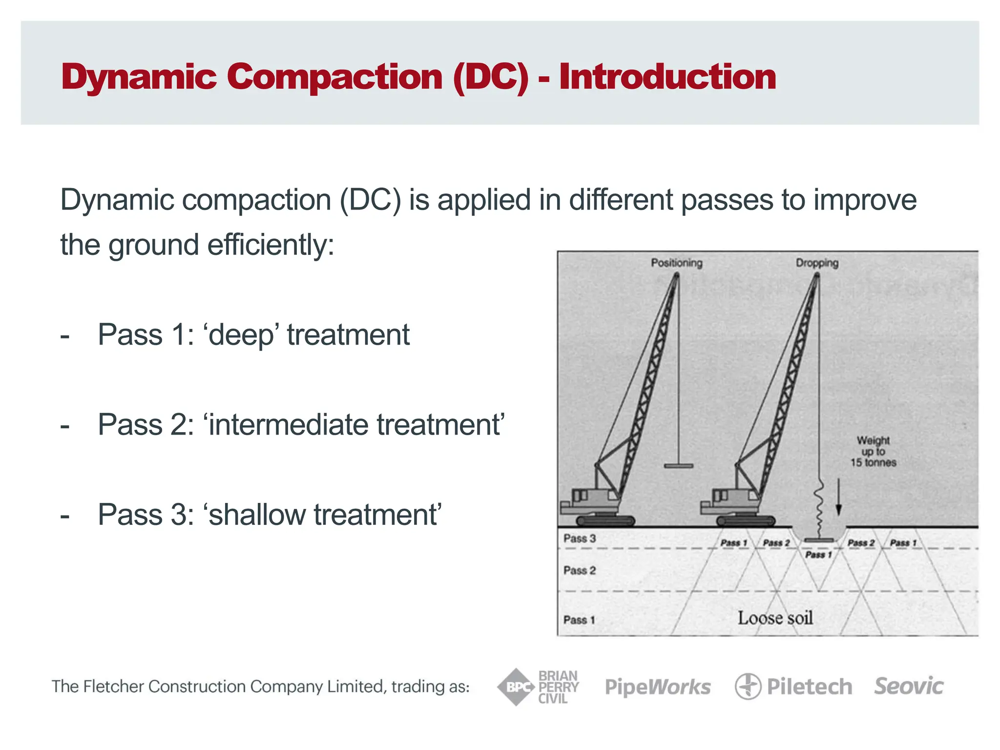 Dynamic Compaction (DC) - Introduction
Dynamic compaction (DC) is applied in different passes to improve
the ground efficiently:
- Pass 1: ‘deep’ treatment
- Pass 2: ‘intermediate treatment’
- Pass 3: ‘shallow treatment’
 