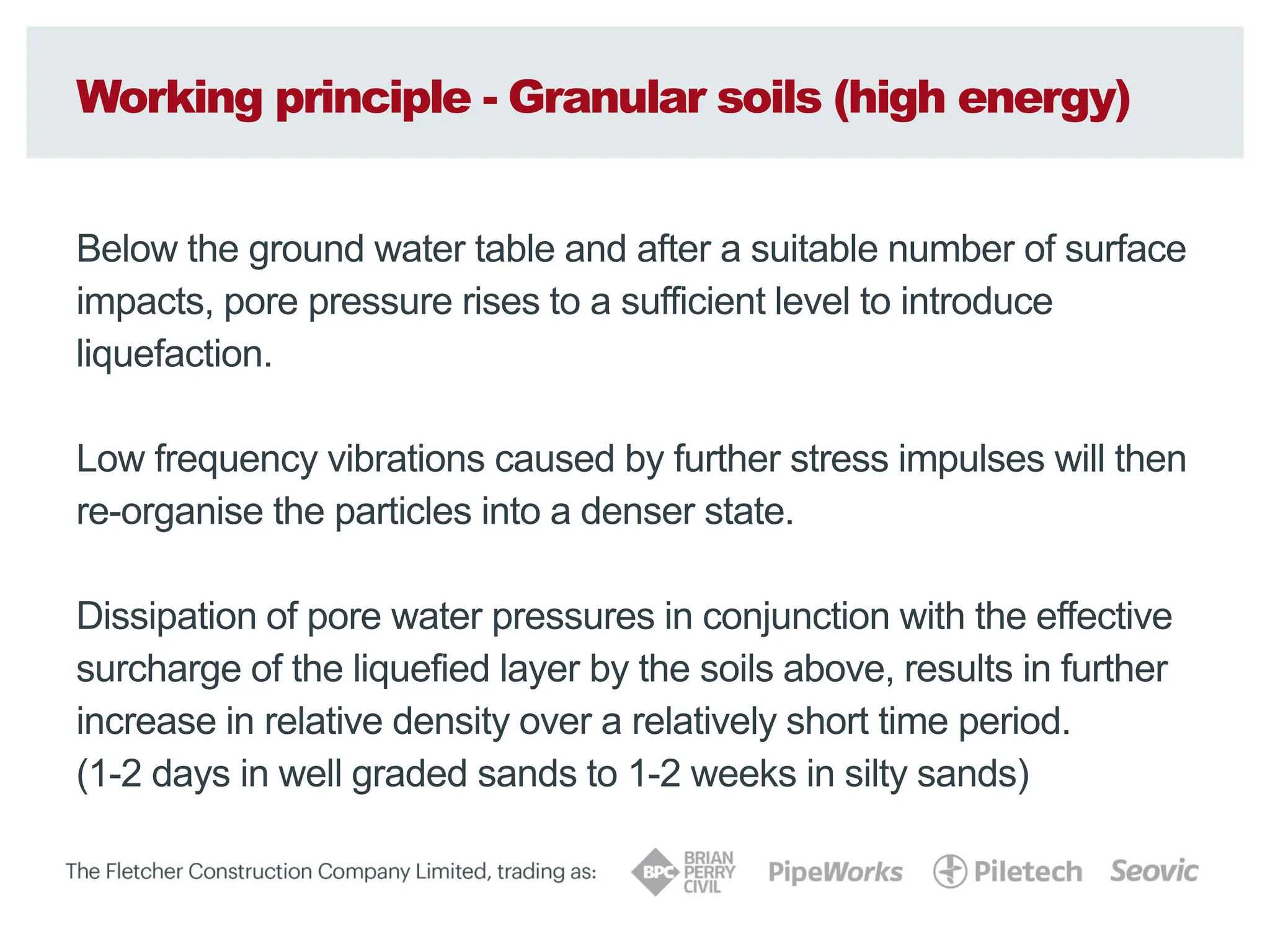 Working principle - Granular soils (high energy)
Below the ground water table and after a suitable number of surface
impacts, pore pressure rises to a sufficient level to introduce
liquefaction.
Low frequency vibrations caused by further stress impulses will then
re-organise the particles into a denser state.
Dissipation of pore water pressures in conjunction with the effective
surcharge of the liquefied layer by the soils above, results in further
increase in relative density over a relatively short time period.
(1-2 days in well graded sands to 1-2 weeks in silty sands)
 