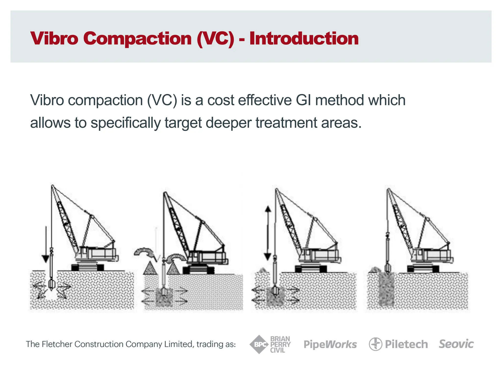 Vibro Compaction (VC) - Introduction
Vibro compaction (VC) is a cost effective GI method which
allows to specifically target deeper treatment areas.
 