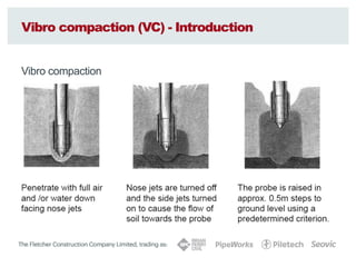 Menard UAE Dynamic Compaction Slides.pdf