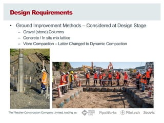 Menard UAE Dynamic Compaction Slides.pdf