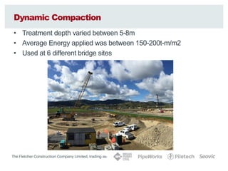 Menard UAE Dynamic Compaction Slides.pdf