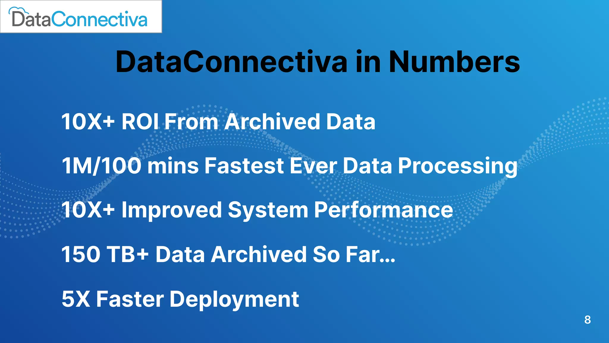 8
10X+ ROI From Archived Data
1M/100 mins Fastest Ever Data Processing
5X Faster Deployment
DataConnectiva in Numbers
150 TB+ Data Archived So Far…
10X+ Improved System Performance
 