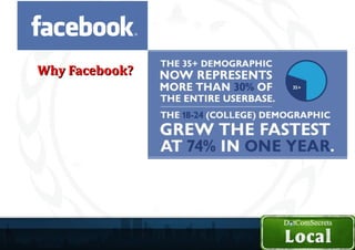 Why Facebook?
 