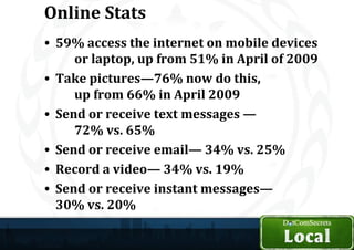 Online Stats
• 59% access the internet on mobile devices
     or laptop, up from 51% in April of 2009
• Take pictures—76% now do this,
     up from 66% in April 2009
• Send or receive text messages —
     72% vs. 65%
• Send or receive email— 34% vs. 25%
• Record a video— 34% vs. 19%
• Send or receive instant messages—
  30% vs. 20%
 