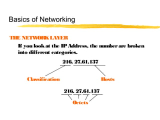 THE NETWORKLAYER
If you lookat the IPAddress, the numberare broken
into different categories.
216. 27.61.137
Classification Hosts
216. 27.61.137
Octets
Basics of Networking
 