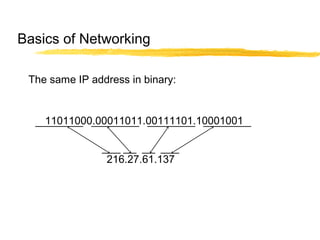 The same IP address in binary:
11011000.00011011.00111101.10001001
216.27.61.137
Basics of Networking
 