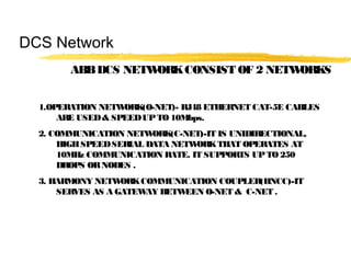 DCS Network
ABBDCS NETWORKCONSIST OF 2 NETWORKS
1.OPERATION NETWORK(O-NET)- RJ48 ETHERNET CAT-5E CABLES
ARE USED& SPEEDUPTO 10Mbps.
2. COMMUNICATION NETWORK(C-NET)-IT IS UNIDIRECTIONAL,
HIGHSPEEDSERIAL DATA NETWORKTHAT OPERATES AT
10MHz COMMUNICATION RATE. IT SUPPORTS UPTO250
DROPS ORNODES .
3. HARMONY NETWORKCOMMUNICATION COUPLER(HNCC)-IT
SERVES AS A GATEWAY BETWEEN O-NET & C-NET .
 