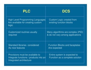 DCS Or PLC | PPT