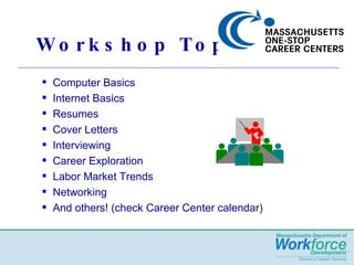 Workshop Topics Computer Basics Internet Basics Resumes Cover Letters Interviewing Career Exploration Labor Market Trends Networking And others! (check Career Center calendar) 