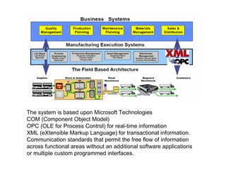 Dcs overview | PDF