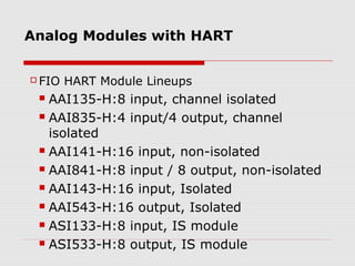 Analog Modules with HART


 FIO   HART Module Lineups
  AAI135-H:8 input, channel isolated
  AAI835-H:4 input/4 output, channel

   isolated
  AAI141-H:16 input, non-isolated

  AAI841-H:8 input / 8 output, non-isolated

  AAI143-H:16 input, Isolated

  AAI543-H:16 output, Isolated

  ASI133-H:8 input, IS module

  ASI533-H:8 output, IS module
 