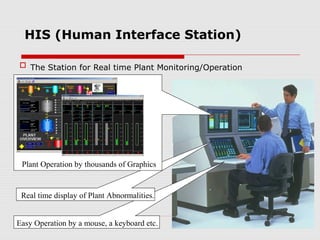 HIS (Human Interface Station)

 The Station for Real time Plant Monitoring/Operation




 Plant Operation by thousands of Graphics


 Real time display of Plant Abnormalities.


Easy Operation by a mouse, a keyboard etc.
 
