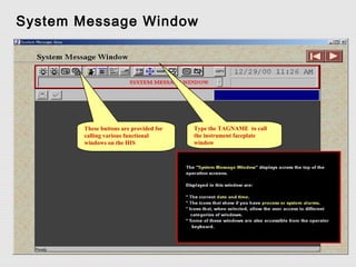 System Message Window

 System Message Window



       These buttons are provided for   Type the TAGNAME to call
       calling various functional       the instrument faceplate
       windows on the HIS               window
 