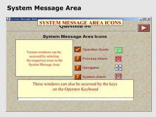 System Message Area

              SYSTEM MESSAGE AREA ICONS




     Various windows can be
       accessed by selecting
     the respective icons in the
       System Message Area




         These windows can also be accessed by the keys
                   on the Operator Keyboard
 