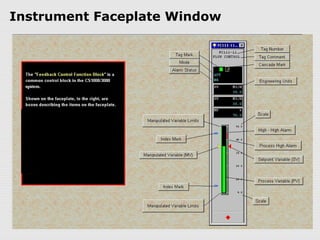 Instrument Faceplate Window
 