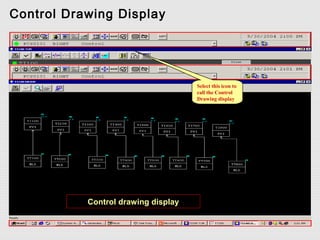 Control Drawing Display

  Control Drawing Display

                                     Select this icon to
                                     call the Control
                                     Drawing display




           Control drawing display
 