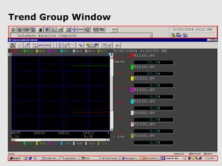 Trend Group Window
 