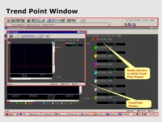 Trend Point Window




                     Double click here
                     to call the Trend
                     Point Window




                      Trend Point
                      Window
 