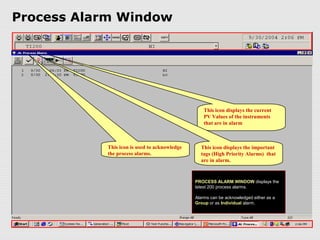 Process Alarm Window




                                                  This icon displays the current
                                                  PV Values of the instruments
                                                  that are in alarm



           This icon is used to acknowledge     This icon displays the important
           the process alarms.                  tags (High Priority Alarms) that
                                                are in alarm.


                                              PROCESS ALARM WINDOW displays the
                                              latest 200 process alarms.

                                              Alarms can be acknowledged either as a
                                              Group or as Individual alarm.
 
