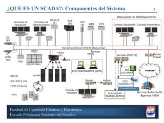 DCS & SCADA | PPTX