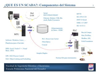 DCS & SCADA | PPTX