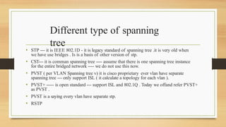 Comprehensive Guide to Spanning Tree Protocol (STP) and Rapid STP in ...
