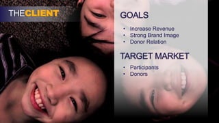 TheClientGoalsIncrease Revenue