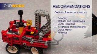 Donor RelationTarget MarketParticipants