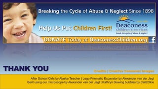 Opportunities / Threats