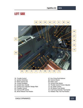 [Spitfire IX] DCS
EAGLE DYNAMICS 123
LEFT SIDE
30. Throttle Control
31. Ignition Switchtes
37. Radio Control Unit
38. Cockpit Floodlight
62. Cockpit Door Handle
63. Camera Gun Indicator Wedge Plate
64. Propeller Control
65. Fuel Cut-Off Control
66. Bomb Release Push-Button
67. Gun Firing Push-Buttone
68. Control Column
69. Brake Lever
70. Camera Push-Button
72. Throttle Control Friction Adjuster
73. Air Intake Control
74. Oli Dilution Push-Button
75. Fuel Pump Ammeter Test Socket
76. Radatior Flap Test Push-Button
30 66
65 64 37 31
38
62
67
86
84 80 81 73
76
77
74 82
69
68
89
85
72
39
 