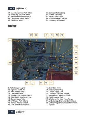 DCS [Spitfire IX]
124 COCKPIT
77. Supercharger Test Push-Button
78. Fuel Pump Test Push-Button
80. Pressure Head Heater Switch
81. Camera Gun Master Switch
82. Fuel Pump Switch
83. Generator Failure Lamp
84. Rudder Tab Control
85. Elevator Tab Control
86. Hood Jettisoning Crow-Bar
89. Gun Firing Safety Catch
RIGHT SIDE
8. Reflector Spare Lights
12. Signalling Switch Box
15. Hand Wobble Pump
38. Cockpit Floodlight
39. Вeam Approach Master Switch
42. Control Lock Attachement Lug
43. Oxygen Supply Tube
44. I.F.F Radio Push-Buttons
45. Harness Release Controll
46. I.F.F. Radio Master Switch
47. Incendiary Bomb
48. Clothing Heater Plug
49. Oxygen Supply Cock
50. Control Locking Gear (Stowed)
51. Microphone / Telephone Socket
52. Fuel Pressuring Cock
53. Windscreen De-Icing Pump Plunger
54. Undercarriage Emergency Control Lever
55. Undercarriage Emergency Carbon Dioxide
Cylinder
44
53
31
8
81
7
161
56
12
9
55
2
33
162
38
12
8
52
62
3
02
2
97
58 57
53
61
51
4
41
1
10
55
15 45
46
49
54
31
8
81
7
161
60
 