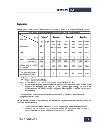 [Spitfire IX] DCS
EAGLE DYNAMICS 139
Engine runup
During engine runup, double check the control instruments, which must show the following figures:
Basic modes of operation of the Merlin 66 engine, with 100 octane fuel
Mode
Basic data
Takeoff Combat Nominal Cruising
I spd. II spd. I spd. II spd. I spd. II spd. I spd. II spd.
Horsepower 1325 -
1680*
1440 1310 1135 985 865
1750**
1630 1410 1315 1095 1030
RPM 3000 - 3000 3000 2850 2850 2650 2650
Boost
lb/in² +12
-
+18 +18 +12 +12 +7 +7
mm Mercury 1350 1690 1690 1380 1380 1120 1120
Altitude limits in m. (w/o
ram air flow)
305 - 1680 4960 2750 5800 3660 6330
Time for uninterrupted
operation, in minutes
5 - 5 5 60 60 Unltd unltd
*- Data for sea level
** - Data on approximate altitudes.
23. Using the throttle lever, set a boost pressure of 4 lb/in² and check the ff.:
1.) Activation of the second speed compressor, for which the compressor speed selector switch
located on the dashboard must be set to "AUTO" (automatic gear shifting,) and click on the
button for testing the activation of the compressor second speed, located on the left side of
the pilot's seat.
The signal lamps on the dashboard serves as confirmation of successful activation of the
compressor second speed.
NOTE. Before activation of second speed, first ensure that the pressure of the pneumatic system has
not fallen bellow 150 lb/in².
1.) Operation of the propeller regulator. To do so, move the pitch lever from its frontmost
position to the rear position, reducing the RPM to 250-300. Afterwards, push the lever to
its frontmost position, which should return the RPM to its full value.
 