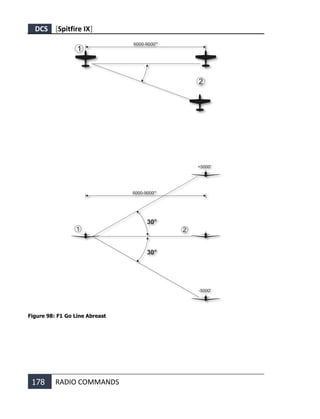 DCS [Spitfire IX]
178 RADIO COMMANDS
Figure 98: F1 Go Line Abreast
 