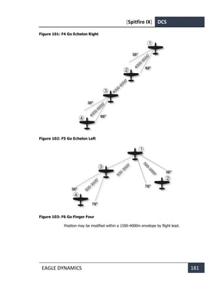 [Spitfire IX] DCS
EAGLE DYNAMICS 181
Figure 101: F4 Go Echelon Right
Figure 102: F5 Go Echelon Left
Figure 103: F6 Go Finger Four
Position may be modified within a 1500-4000m envelope by flight lead.
 