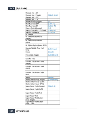 DCS [Spitfire IX]
188 KEYBINDINGS
Magneto No. 1 ON
Magneto No. 2 (toggle) [RShift - End]
Magneto No. 2 OFF
Magneto No. 2 ON
Main Fuel Cock (toggle) [T]
Main Fuel Cock OFF [LCtrl - T]
Main Fuel Cock ON [LShift - T]
Mixture Control (toggle) [M]
Mixture Control IDLE CUT-OFF [LShift - M]
Mixture Control RUN [LCtrl - M]
Oil Dilution
Oil Dilution Button Cover
(toggle)
Oil Dilution Button Cover
CLOSE
Oil Dilution Button Cover OPEN
Operate Wobble Type Fuel
Pump
[LCtrl-Insert]
Primer [Insert]
Primer Lock (toggle) [LShift-Insert]
Radiator Test
Radiator Test Button Cover
(toggle)
Radiator Test Button Cover
CLOSE
Radiator Test Button Cover
OPEN
Starter [Home]
Starter Button Cover (toggle) [LShift-Home]
Starter Button Cover CLOSE
Starter Button Cover OPEN
Supercharger Mode (toggle) [RShift -S]
Supercharger Mode AUTO
Supercharger Mode M.S.
Supercharger Test
Supercharger Test Button
Cover (toggle)
Supercharger Test Button
Cover CLOSE
 