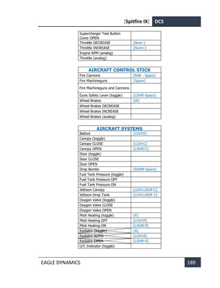 [Spitfire IX] DCS
EAGLE DYNAMICS 189
Supercharger Test Button
Cover OPEN
Throttle DECREASE [Num-]
Throttle INCREASE [Num+]
Engine RPM (analog)
Throttle (analog)
AIRCRAFT CONTROL STICK
Fire Cannons [RAlt - Space]
Fire Machineguns [Space]
Fire Machineguns and Cannons
Guns Safety Lever (toggle) [LShift-Space]
Wheel Brakes [W]
Wheel Brakes DECREASE
Wheel Brakes INCREASE
Wheel Brakes (analog)
AIRCRAFT SYSTEMS
Bailout [LCtrl-E]
Canopy (toggle)
Canopy CLOSE [LCtrl-C]
Canopy OPEN [LShift-C]
Door (toggle)
Door CLOSE
Door OPEN
Drop Bombs [RShift-Space]
Fuel Tank Pressure (toggle)
Fuel Tank Pressure OFF
Fuel Tank Pressure ON
Jettison Canopy [LCtrl-LShift-C]
Jettison Drop Tank [LCtrl-LShift-T]
Oxygen Valve (toggle)
Oxygen Valve CLOSE
Oxygen Valve OPEN
Pitot Heating (toggle) [P]
Pitot Heating OFF [LCtrl-P]
Pitot Heating ON [LShift-P]
Radiator (toggle) [A]
Radiator AUTO [LCtrl-A]
Radiator OPEN [LShift-A]
U/C Indicator (toggle)
 