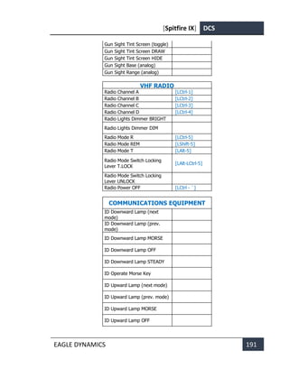 [Spitfire IX] DCS
EAGLE DYNAMICS 191
Gun Sight Tint Screen (toggle)
Gun Sight Tint Screen DRAW
Gun Sight Tint Screen HIDE
Gun Sight Base (analog)
Gun Sight Range (analog)
VHF RADIO
Radio Channel A [LCtrl-1]
Radio Channel B [LCtrl-2]
Radio Channel C [LCtrl-3]
Radio Channel D [LCtrl-4]
Radio Lights Dimmer BRIGHT
Radio Lights Dimmer DIM
Radio Mode R [LCtrl-5]
Radio Mode REM [LShift-5]
Radio Mode T [LAlt-5]
Radio Mode Switch Locking
Lever T.LOCK
[LAlt-LCtrl-5]
Radio Mode Switch Locking
Lever UNLOCK
Radio Power OFF [LCtrl - `]
COMMUNICATIONS EQUIPMENT
ID Downward Lamp (next
mode)
ID Downward Lamp (prev.
mode)
ID Downward Lamp MORSE
ID Downward Lamp OFF
ID Downward Lamp STEADY
ID Operate Morse Key
ID Upward Lamp (next mode)
ID Upward Lamp (prev. mode)
ID Upward Lamp MORSE
ID Upward Lamp OFF
 