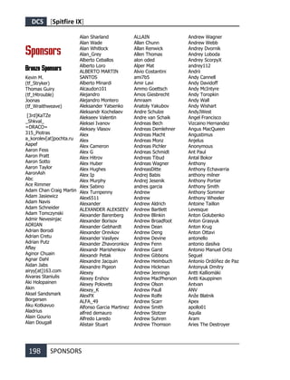 DCS [Spitfire IX]
198 SPONSORS
Sponsors
Bronze Sponsors
Kevin M.
(tf_Stryker)
Thomas Guiry
(tf_t4trouble)
Joonas
(tf_Wraithweave)
[3rd]KaTZe
_Shkval_
=DRACO=
315_Piotras
a_korolev[at]pochta.ru
Aapef
Aaron Fess
Aaron Pratt
Aaron Sotto
Aaron Taylor
AaronAsh
Abc
Ace Rimmer
Adam Chan Craig Martin
Adam Jasiewicz
Adam Navis
Adam Schneider
Adam Tomczynski
Admir Nevesinjac
ADRIAN
Adrian Borodi
Adrian Cretu
Adrian Putz
Aflay
Aginor Chuain
Agnar Dahl
Aidan Jabs
airyy[at]163.com
Aivaras Staniulis
Aki Holopainen
Akin
Aksel Sandsmark
Borgersen
Aku Kotkavuo
Aladrius
Alain Gourio
Alan Dougall
Alan Sharland
Alan Wade
Alan Whitlock
Alan_Grey
Alberto Ceballos
Alberto Loro
ALBERTO MARTIN
SANTOS
Alberto Minardi
Alcaudon101
Alejandro
Alejandro Montero
Aleksander Yatsenko
Aleksandr Kochelaev
Alekseev Valentin
Aleksei Ivanov
Aleksey Vlasov
Alex
Alex
Alex Cameron
Alex G
Alex Hitrov
Alex Huber
Alex Hughes
Alex Ip
Alex Murphy
Alex Sabino
Alex Turnpenny
Alex6511
Alexander
ALEXANDER ALEKSEEV
Alexander Barenberg
Alexander Borisov
Alexander Gebhardt
Alexander Orevkov
Alexander Vasilyev
Alexander Zhavoronkov
Alexandr Marishenkov
Alexandr Petak
Alexandre Jacquin
Alexandre Pigeon
Alexey
Alexey Ershov
Alexey Polovets
Alexey_K
AlexPX
ALFA_49
Alfonso Garcia Martinez
alfred demauro
Alfredo Laredo
Alistair Stuart
ALLAIN
Allan Chunn
Allan Renwick
Allen Thomas
alon oded
Alper Mat
Alvio Costantini
ami7b5
Amir Lavi
Ammo Goettsch
Amos Giesbrecht
Amraam
Anatoly Yakubov
Andre Schulze
Andre van Schaik
Andreas Bech
Andreas Demlehner
Andreas Macht
Andreas Monz
Andreas Pichler
Andreas Schmidt
Andreas Tibud
Andreas Wagner
AndreasDitte
Andrej Babis
Andrej Jesenik
andres garcia
Andrew
Andrew
Andrew Aldrich
Andrew Bartlett
Andrew Blinkin
Andrew Broadfoot
Andrew Dean
Andrew Deng
Andrew Devine
Andrew Fenn
Andrew Garst
Andrew Gibbons
Andrew Heimbuch
Andrew Hickman
Andrew Jennings
Andrew MacPherson
Andrew Olson
Andrew Paull
Andrew Rolfe
Andrew Scarr
Andrew Smith
Andrew Stotzer
Andrew Suhren
Andrew Thomson
Andrew Wagner
Andrew Webb
Andrey Dvornik
Andrey Loboda
Andrey ScorpyX
andrey112
Andrii
Andy Cannell
Andy Davidoff
Andy McIntyre
Andy Toropkin
Andy Wall
Andy Wishart
AndyJWest
Angel Francisco
Vizcaino Hernandez
Angus MacQueen
Angustimus
Anjelus
Anonymous
Ant Paul
Antal Bokor
Anthony
Anthony Echavarria
anthony milner
Anthony Portier
Anthony Smith
Anthony Sommer
Anthony Wheeler
Antoine Taillon
Levesque
Anton Golubenko
Anton Grasyuk
Anton Krug
Anton Ottavi
antonello
antonio dasilva
Antonio Manuel Ortiz
Seguel
Antonio Ordóñez de Paz
Antonyuk Dmitry
Antti Kalliomäki
Antti Kauppinen
Antvan
ANV
Anže Blatnik
Apex
apollo01
Aquila
Aram
Aries The Destroyer
 