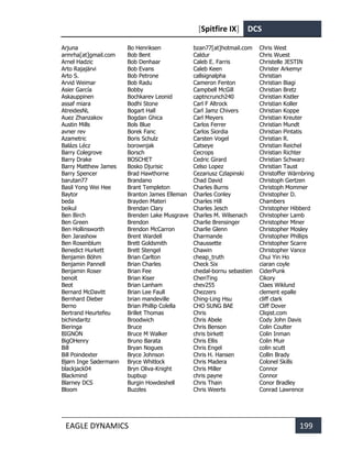 [Spitfire IX] DCS
EAGLE DYNAMICS 199
Arjuna
armrha[at]gmail.com
Arnel Hadzic
Arto Rajajärvi
Arto S.
Arvid Weimar
Asier García
Askauppinen
assaf miara
AtreidesNL
Auez Zhanzakov
Austin Mills
avner rev
Azametric
Balázs Lécz
Barry Colegrove
Barry Drake
Barry Matthew James
Barry Spencer
barutan77
Basil Yong Wei Hee
Baytor
beda
beikul
Ben Birch
Ben Green
Ben Hollinsworth
Ben Jarashow
Ben Rosenblum
Benedict Hurkett
Benjamin Böhm
Benjamin Pannell
Benjamin Roser
benoit
Beot
Bernard McDavitt
Bernhard Dieber
Berno
Bertrand Heurtefeu
bichindaritz
Bieringa
BIGNON
BigOHenry
Bill
Bill Poindexter
Bjørn Inge Sødermann
blackjack04
Blackmind
Blarney DCS
Bloom
Bo Henriksen
Bob Bent
Bob Denhaar
Bob Evans
Bob Petrone
Bob Radu
Bobby
Bochkarev Leonid
Bodhi Stone
Bogart Hall
Bogdan Ghica
Bols Blue
Borek Fanc
Boris Schulz
borownjak
Borsch
BOSCHET
Bosko Djurisic
Brad Hawthorne
Brandano
Brant Templeton
Branton James Elleman
Brayden Materi
Brendan Clary
Brenden Lake Musgrave
Brendon
Brendon McCarron
Brent Wardell
Brett Goldsmith
Brett Stengel
Brian Carlton
Brian Charles
Brian Fee
Brian Kiser
Brian Lanham
Brian Lee Faull
brian mandeville
Brian Phillip Colella
Brillet Thomas
Broodwich
Bruce
Bruce M Walker
Bruno Barata
Bryan Nogues
Bryce Johnson
Bryce Whitlock
Bryn Oliva-Knight
bupbup
Burgin Howdeshell
Buzzles
bzan77[at]hotmail.com
Caldur
Caleb E. Farris
Caleb Keen
callsignalpha
Cameron Fenton
Campbell McGill
captncrunch240
Carl F Altrock
Carl Jamz Chivers
Carl Meyers
Carlos Ferrer
Carlos Siordia
Carsten Vogel
Catseye
Cecrops
Cedric Girard
Celso Lopez
Cezariusz Czlapinski
Chad David
Charles Burns
Charles Conley
Charles Hill
Charles Jesch
Charles M. Wilsenach
Charlie Brensinger
Charlie Glenn
Charmande
Chaussette
Chawin
cheap_truth
Check Six
chedal-bornu sebastien
ChenTing
chev255
Chezzers
Ching-Ling Hsu
CHO SUNG BAE
Chris
Chris Abele
Chris Benson
chris birkett
Chris Ellis
Chris Engel
Chris H. Hansen
Chris Madera
Chris Miller
chris payne
Chris Thain
Chris Weerts
Chris West
Chris Wuest
Christelle JESTIN
Christer Arkemyr
Christian
Christian Biagi
Christian Bretz
Christian Kistler
Christian Koller
Christian Koppe
Christian Kreuter
Christian Mundt
Christian Pintatis
Christian R.
Christian Reichel
Christian Richter
Christian Schwarz
Christian Taust
Christoffer Wärnbring
Christoph Gertzen
Christoph Mommer
Christopher D.
Chambers
Christopher Hibberd
Christopher Lamb
Christopher Miner
Christopher Mosley
Christopher Phillips
Christopher Scarre
Christopher Vance
Chui Yin Ho
ciaran coyle
CiderPunk
Cikory
Claes Wiklund
clement epalle
cliff clark
Cliff Dover
Cliqist.com
Cody John Davis
Colin Coulter
Colin Inman
Colin Muir
colin scutt
Collin Brady
Colonel Skills
Connor
Connor
Conor Bradley
Conrad Lawrence
 