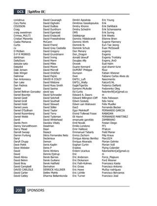 DCS [Spitfire IX]
200 SPONSORS
coriolinus
Cory Parks
COUSSON
Craig
craig sweetman
Crimea_MULTI
Cristian Marentis
Csaba Moharos
Curtis
cv
D McBain
D P R MORRIS
dahitman
DailyDozo
daisuke sato
Dakpilot
Dale Jensen
Dale Winger
Dalminar
Dan Antonescu
Dan Lake
Dan Padnos
Daniel
Daniel Beltran Gonzalez
Daniel Boontje
Daniel Gestl
Daniel Groll
Daniel Holst
Daniel Lewis
Daniel O'Sullivan
Daniel Rozemberg
Daniel Webb
Daniil
Danilo Perin
Danny Vanvelthoven
Darcy Mead
Darrell Swoap
Darren Furlong
Daryl
Daryll Chupp
Dave Pettit
Dave Webster
David
David
David Abreu
David Belvin
David Bray
David Campbell
DAVID CARLISLE
David Carter
David Catley
David Cavanagh
David Digholm
David DuBois
David Dunthorn
David Egerstad
David Endacott
David FreesAndrew
McCann
David Friend
David Gray Castiella
David Gregory
David Grundmann
David Irving
David Mann
David Miles
David Moore
David Morrell
David Ordóñez
David Pajnic
DAVID R COLEY
David Rilstone
David Ross Smith
David Savina
david say
David Schroeder
David Setchell
David Southall
David Stewart
David Stiller
David Taylor
David Terry
David Tydeman
David Whitehead
Davidov Vitaliy
Deadman
Dean
Deascii
Décio Fernandes Neto
Declerieux
Demon
Denis Kaplin
Denis P
Denis Winters
Dennis Ejstrup
Derek Barnes
Derek Guiliano
Derek Hatfield
Derinahon
DERRICK HILLIKER
Detlev Mahlo
Dharma Bellamkonda
Dimitri Apostola
Dimitrios Vassilopoulos
Dmitry Khonin
Dmitry Schedrin
DMS
Doblejorge
Dominic Hildebrandt
Dominic Wirth
Dominik N.
Dominik Schulz
Don Menary
Don_Dragon
donald dewulf
Douglas Ally
Drovek
Duane Kennard
DUPONT Philippe
Duroyon
Dver
EAF51_Luft
EAF51_Walty
EagleTigerSix
Eamonn McArdle
Ed Curtis
Edward A. Dawrs
Edward Billington-Cliff
Edwin Szekely
Edwin van Walraven
Eee3
Egor Melnikoff
Eivind Tollerød Fosse
Eli Havivi
emanuele garofalo
Emil Novák
Emilio Londono
Emir Halilovic
Emmanuel Tabarly
Enrico Zschorn
Enrique Alonso Benítez
Enrique Alvarado
Eoghan Curtin
Erastos
Erdem Ucarkus
Eric
Eric Anderson
Eric Dickerson
Eric Fath-Kolmes
Eric Gross
Eric Howe
Eric Lichtle
Eric Turner
Eric Young
Erik
Erik Dahlbäck
Erik Schanssema
Erik Suring
Erik Weeks
Etienne Brien
Eugene Flannery
Eun-Tae Jeong
Evan McDowell
evgeniy
Evgeniy
Evgeniy Troitskiy
Evgeny_RnD
Eyal Haim
eyal shamir-lurie
f0uiz
Fabian Wiesner
Fabiano Carlos Alves do
Nascimento
Falcon5.NL
Federico Delfanti
Fedorenko Oleg
fedorlev90[at]gmail.co
m
Felix Felixsson
felix heine
Felix Mueller
Fernando Becker
FERNANDO GARCIA
RABADAN
FERNANDO MARTINEZ
ZAMBRANO
Festari Diego
FF1
FFalcon
Field Manar
Filip Kraus
Flex1024
Florian Gehrke
Florian Voß
Flying Colander
folomeshkin[at]gmail.co
m
Force_Majeure
Ford Wesner
Francesco Kasta
Francisco Antonio
Muñoz rodríguez
Francisco Bercianos
Francisco José
 